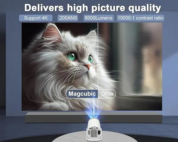 LumoGo X1 – Mini 4K Projector with Android 11, WiFi6 & BT5.0 | Auto Correction, 180° Rotation, Outdoor Theater Experience