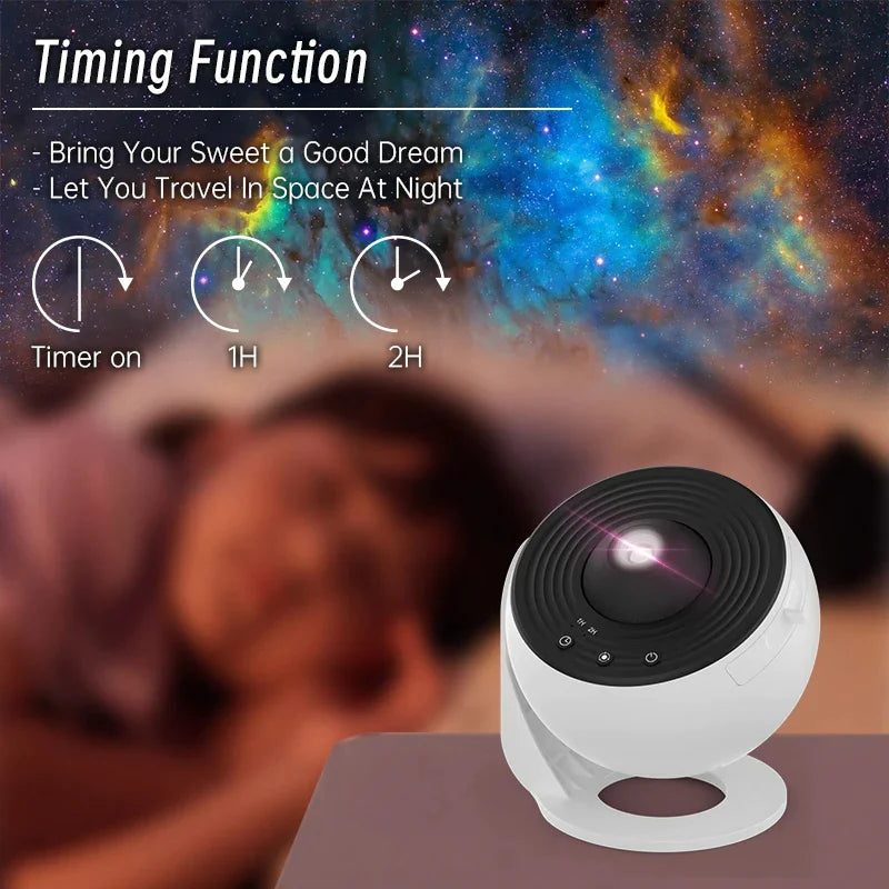 NebulaGlow - The Galaxy Star Projector
