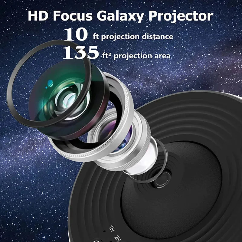NebulaGlow - The Galaxy Star Projector